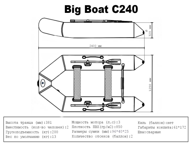 Лодка ПВХ под мотор Big Boat C240